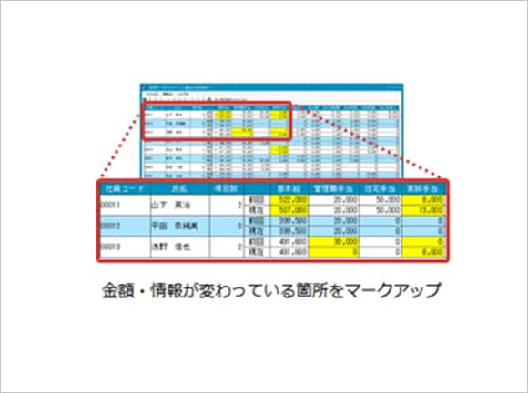 金額・情報が変わっている箇所をマークアップ