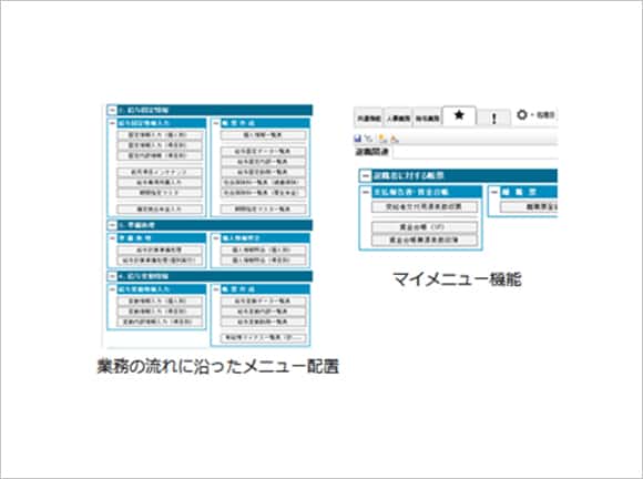 業務の流れに沿ったメニュー配置、マイメニュー機能