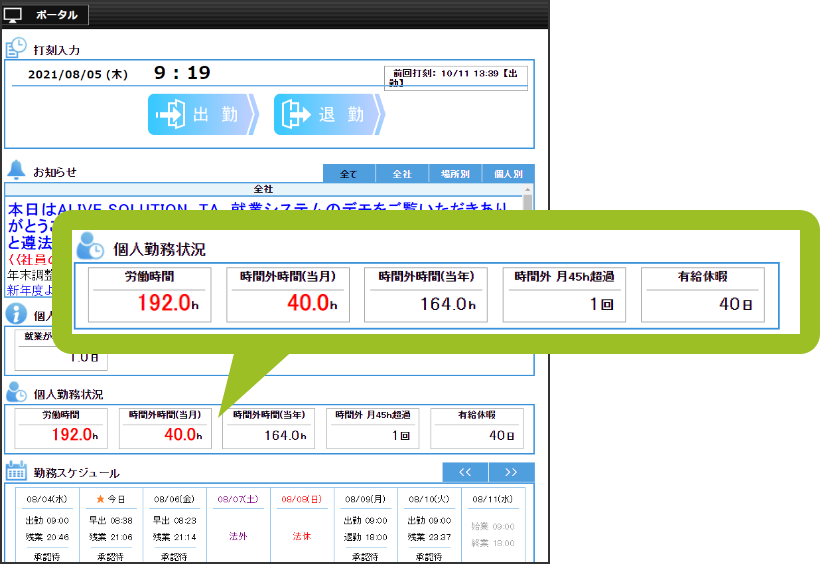 労働時間や残業時間の確認欄