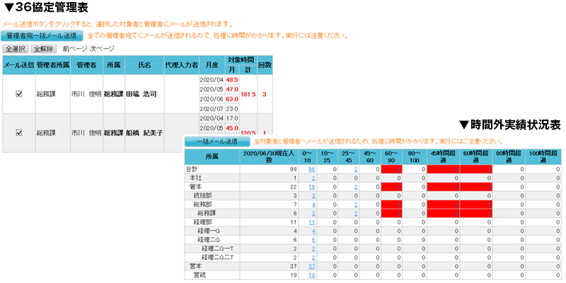 36協定管理表と時間外実績状況表の画面表示イメージ