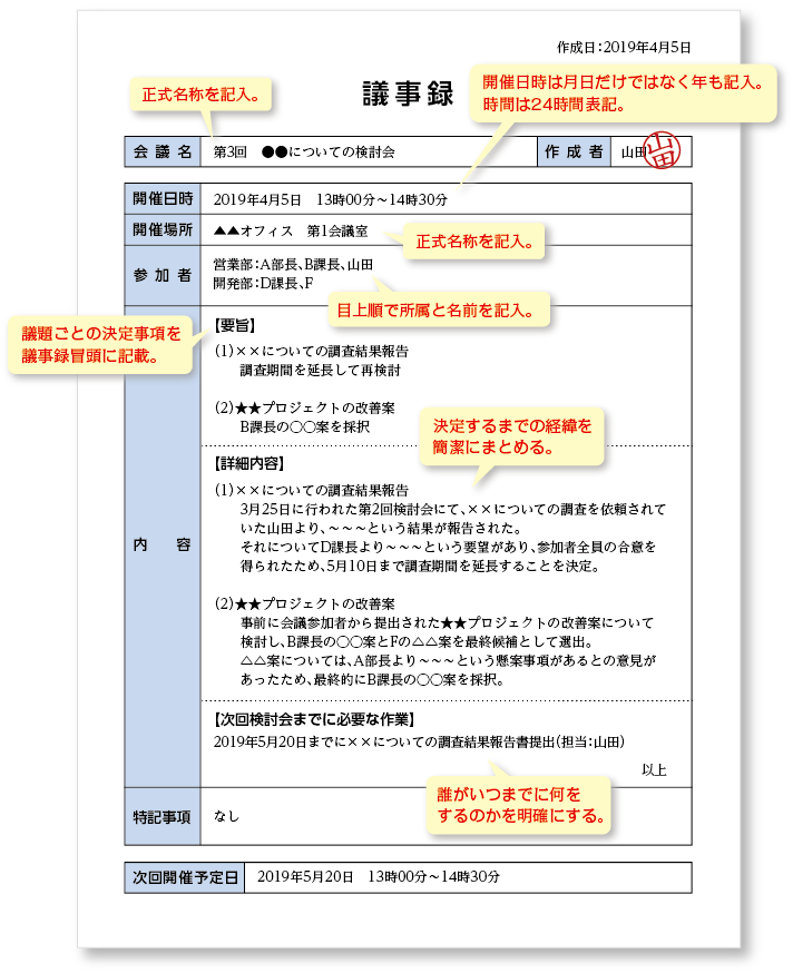 議事 録 書き方