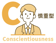 Conscientiousness