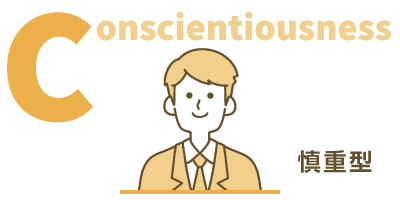 Conscientiousness