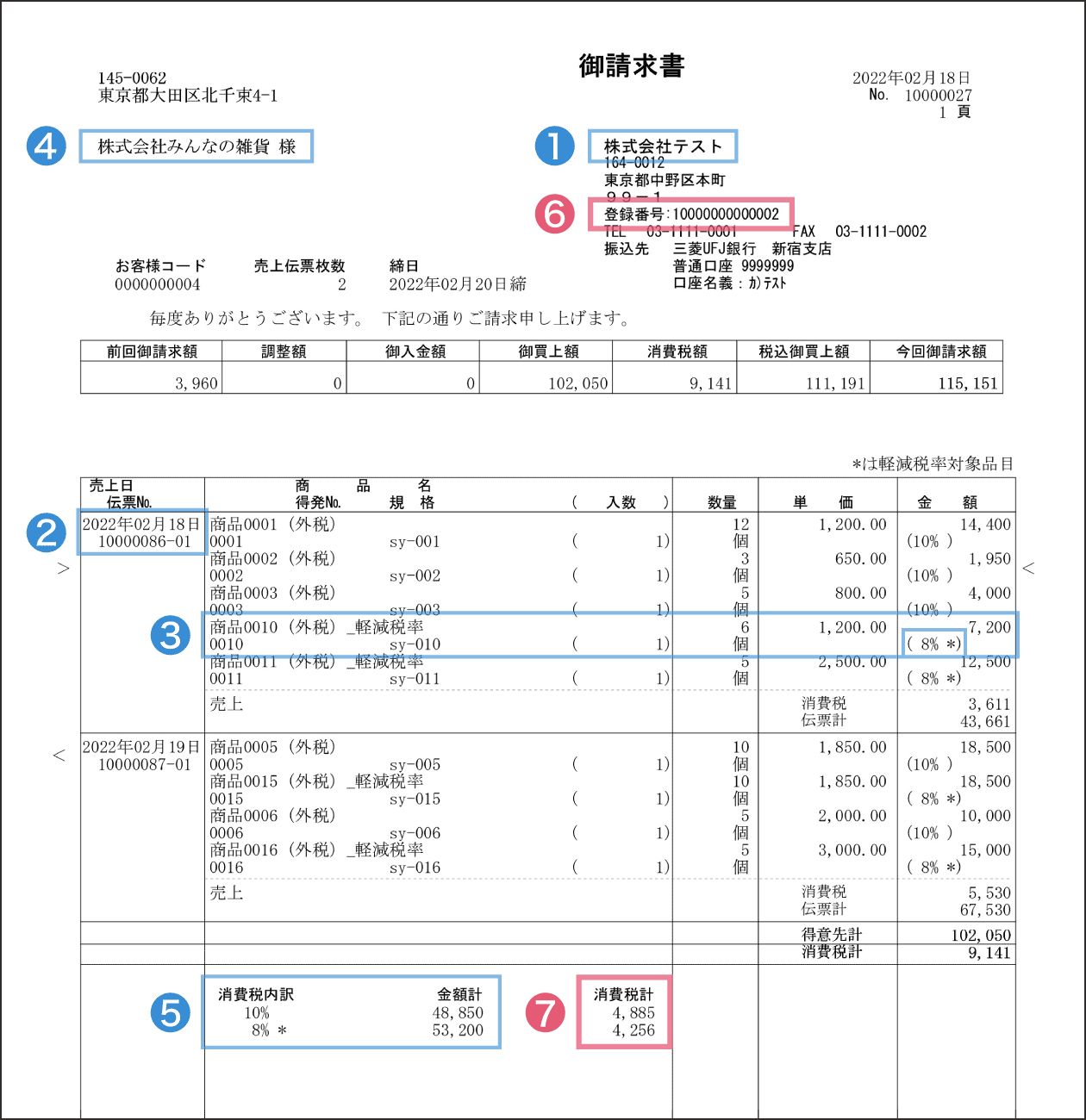 販売指南の適格請求書イメージ