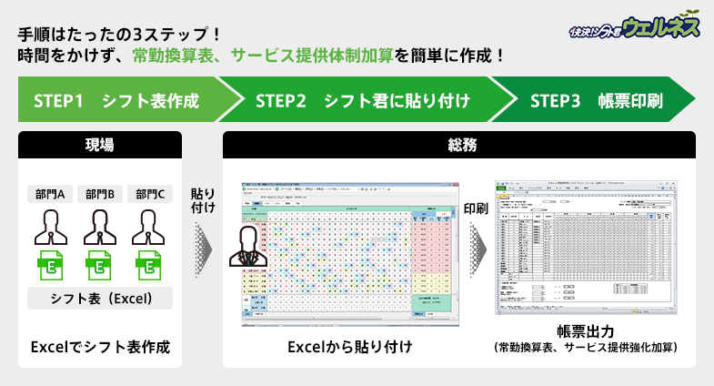 /melfare/img/shift-wellnes_function_02.png