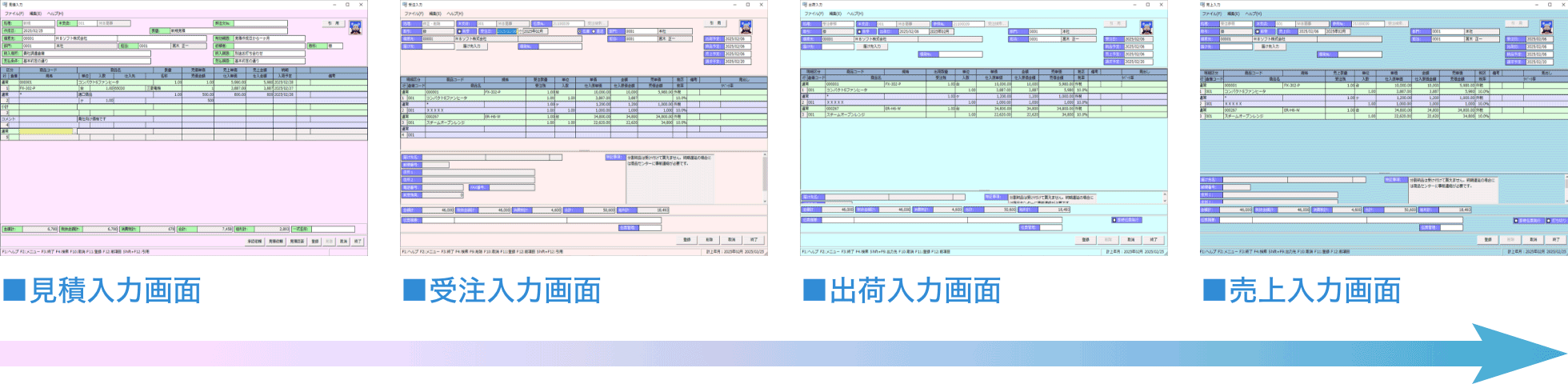 リレー入力