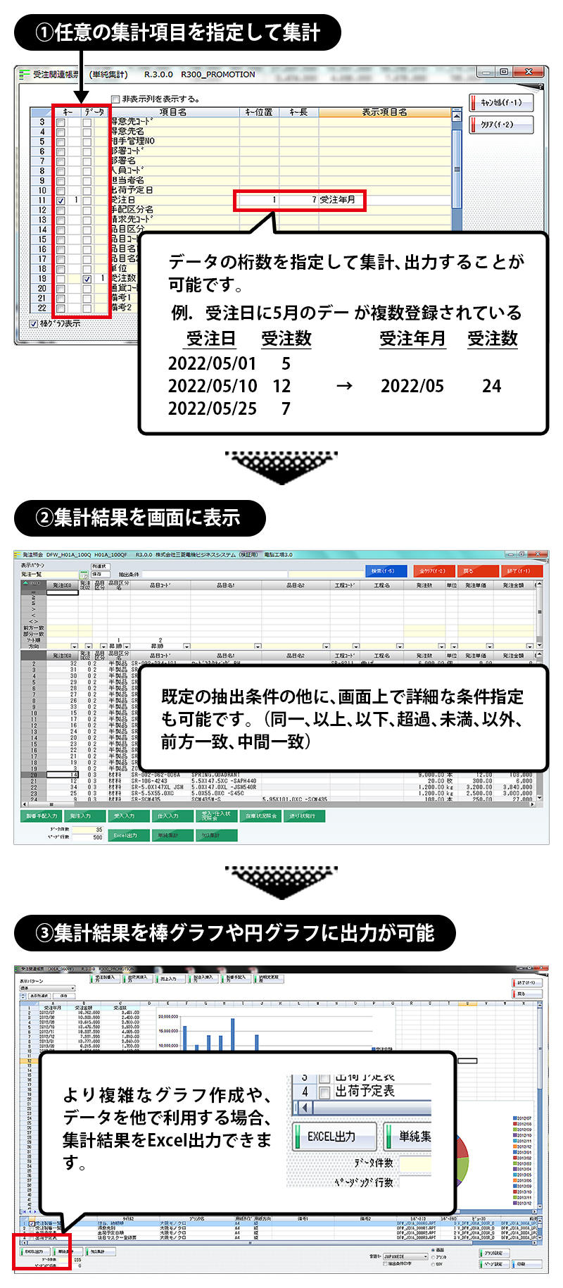 集計からExcel出力を行うまでのイメージ