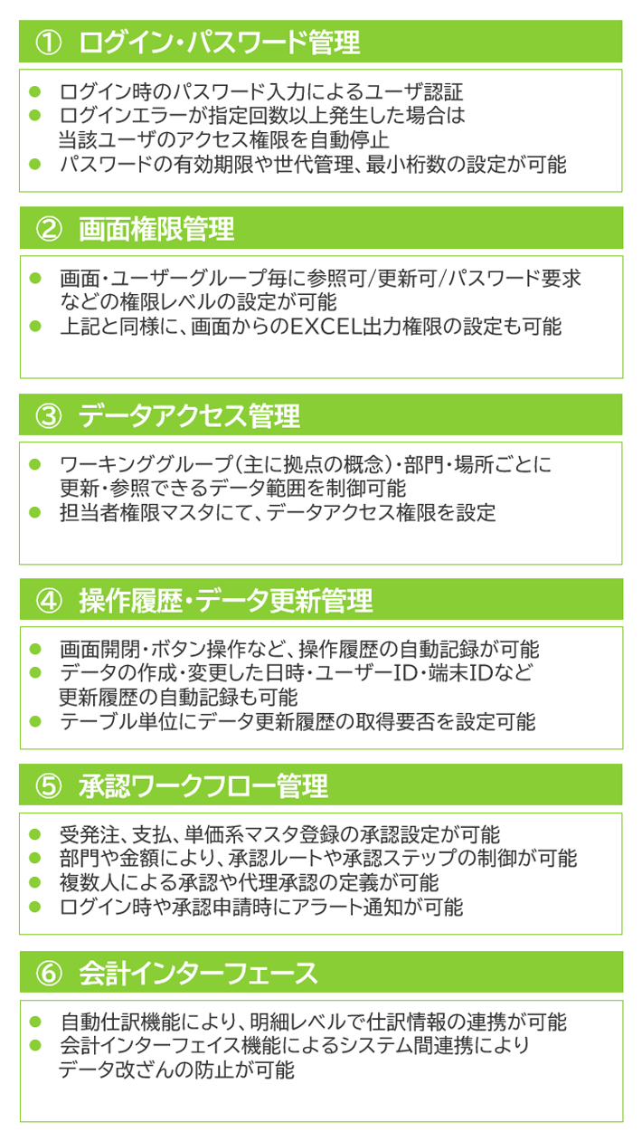 内部統制に対応した各種機能